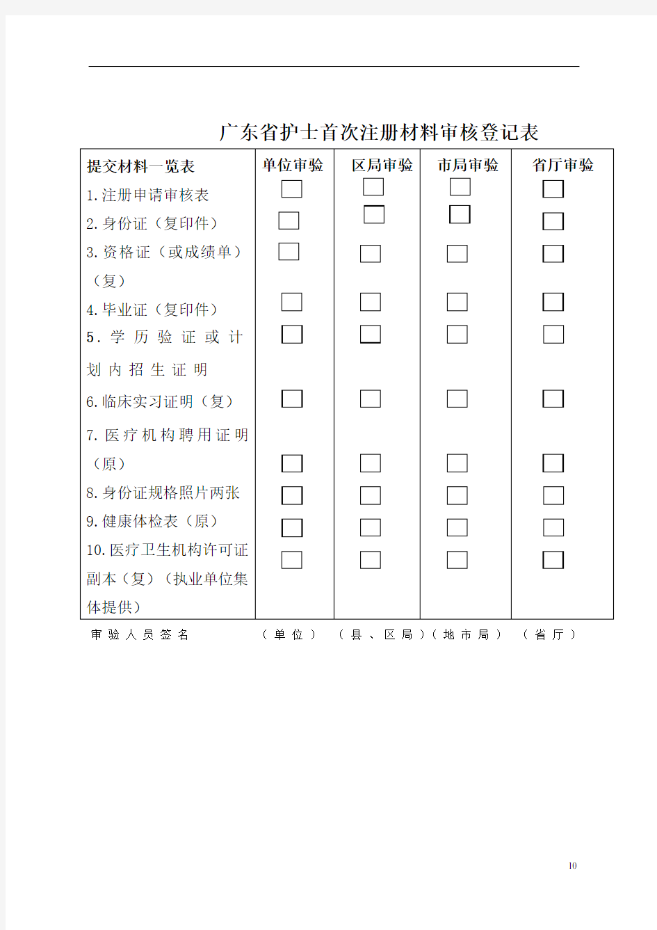 323-广东省护士执业注册