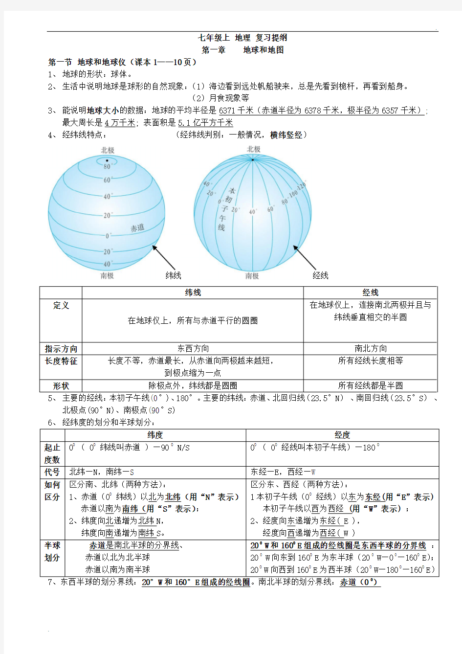 新人教版七年级地理上册复习知识点总结