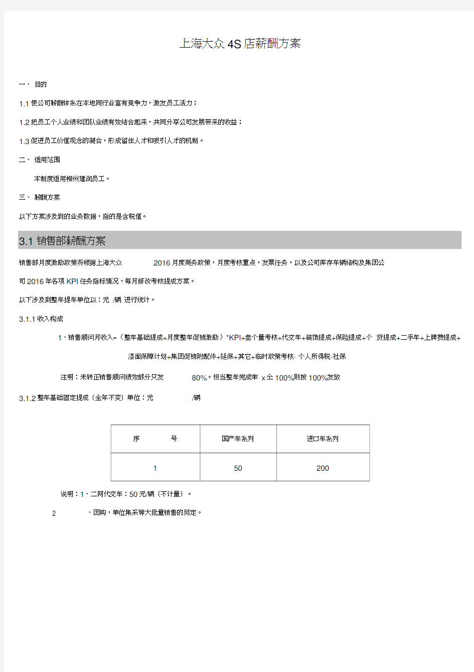 汽车4S店薪酬方案(上海大众)
