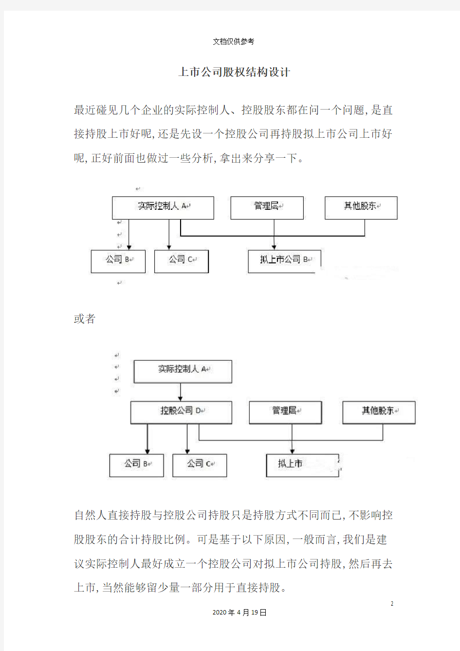 上市公司股权结构设计方案