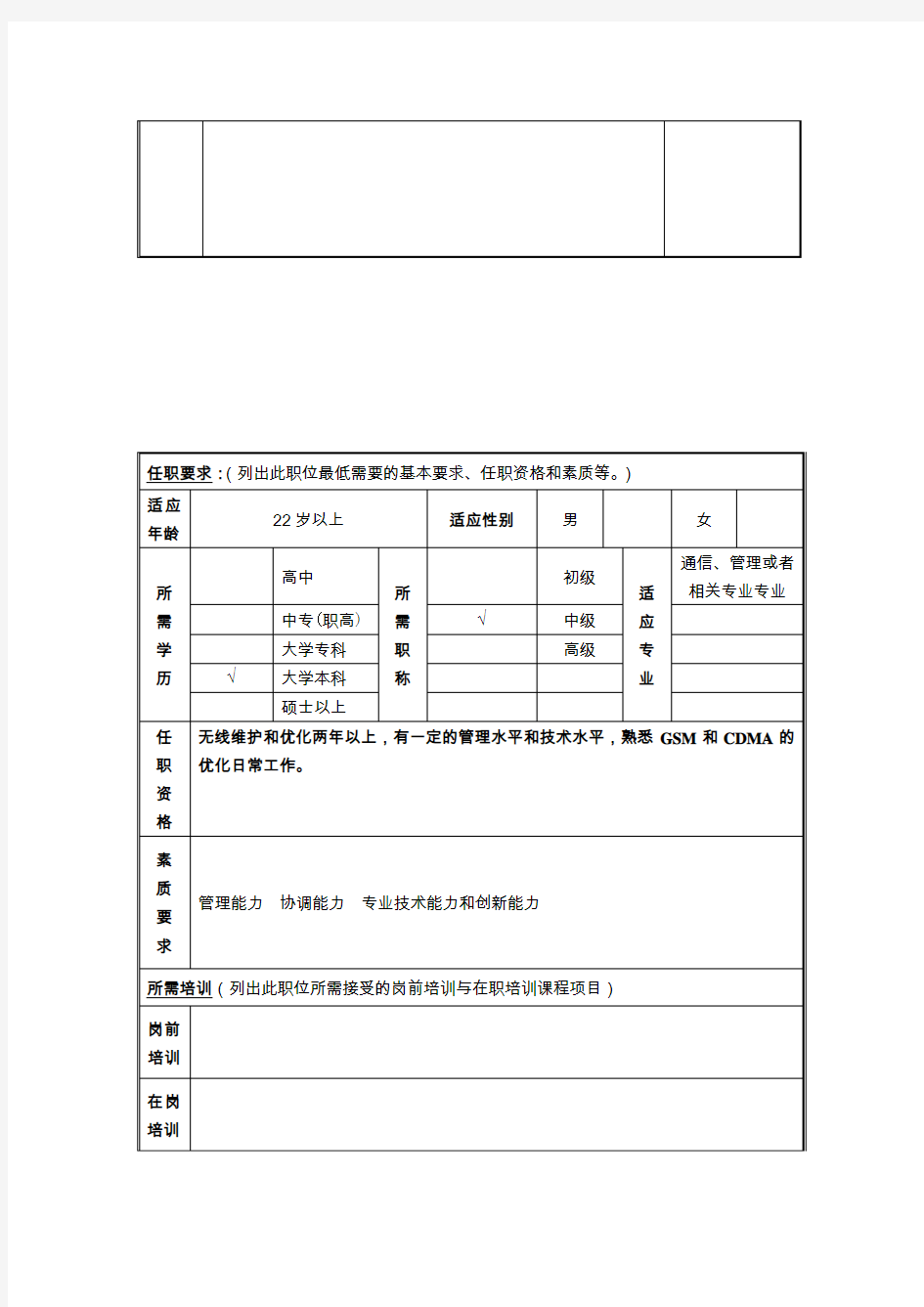 网络优化中心主任岗位说明书