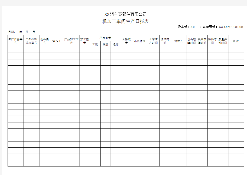 机加工生产日报表