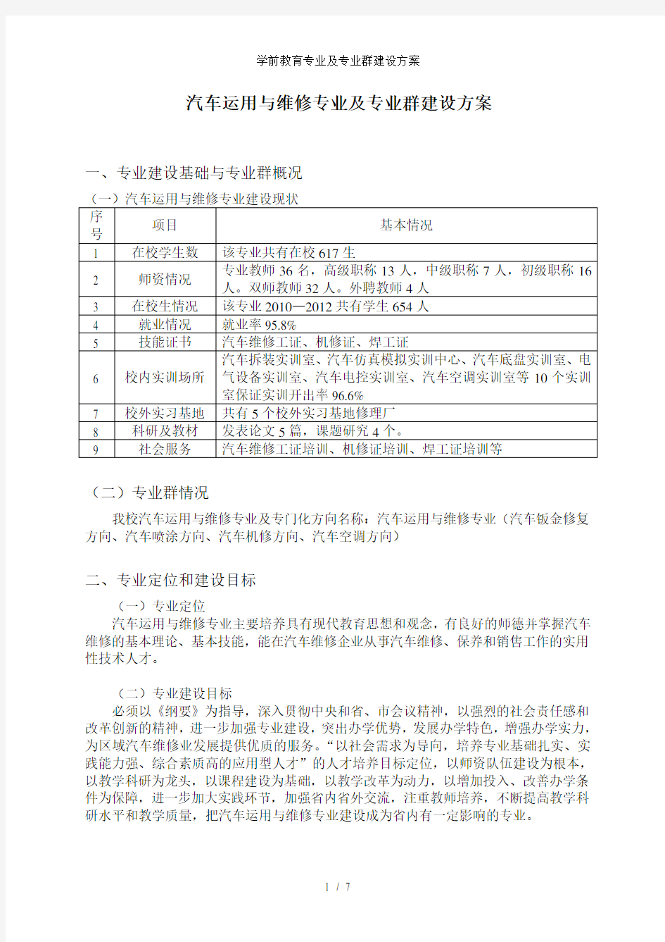 学前教育专业及专业群建设方案