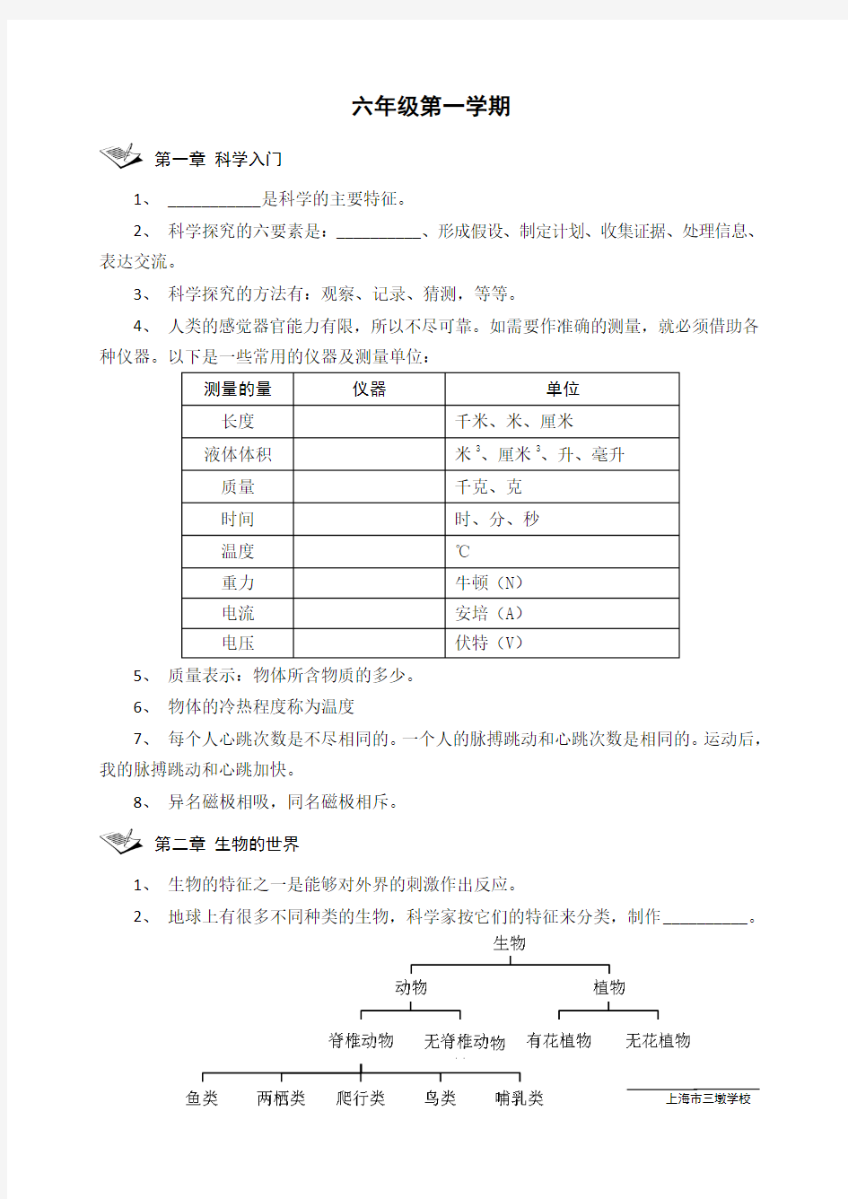 科学学业考考点【六年级上学期】-2016