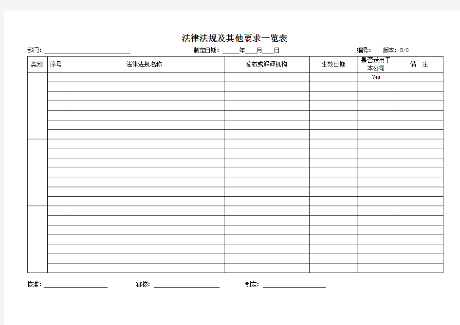 法律法规及其他要求一览表