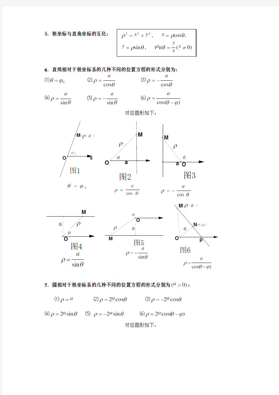 (完整版)极坐标与参数方程专题复习