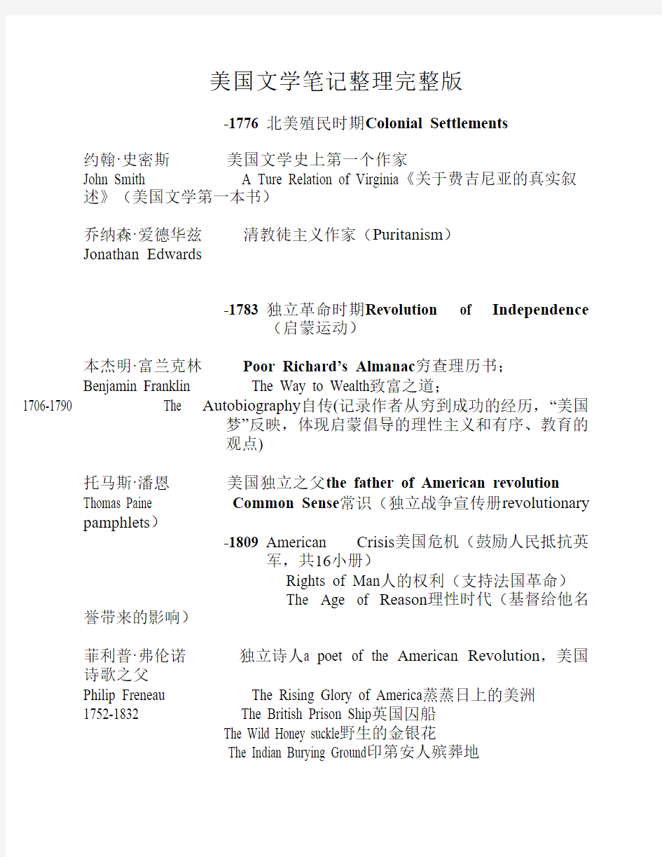 美国文学笔记整理完整版-专八人文知识