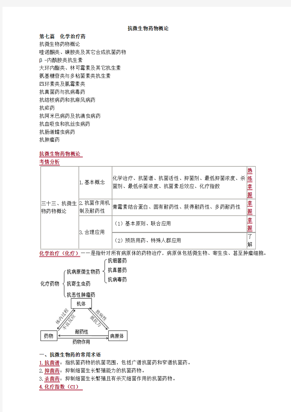 抗微生物药物概论