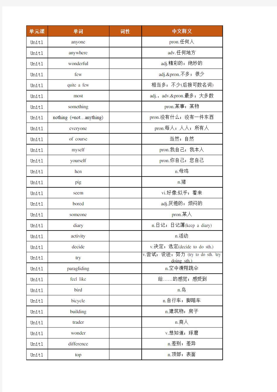 人教版英语八年级上册单词表