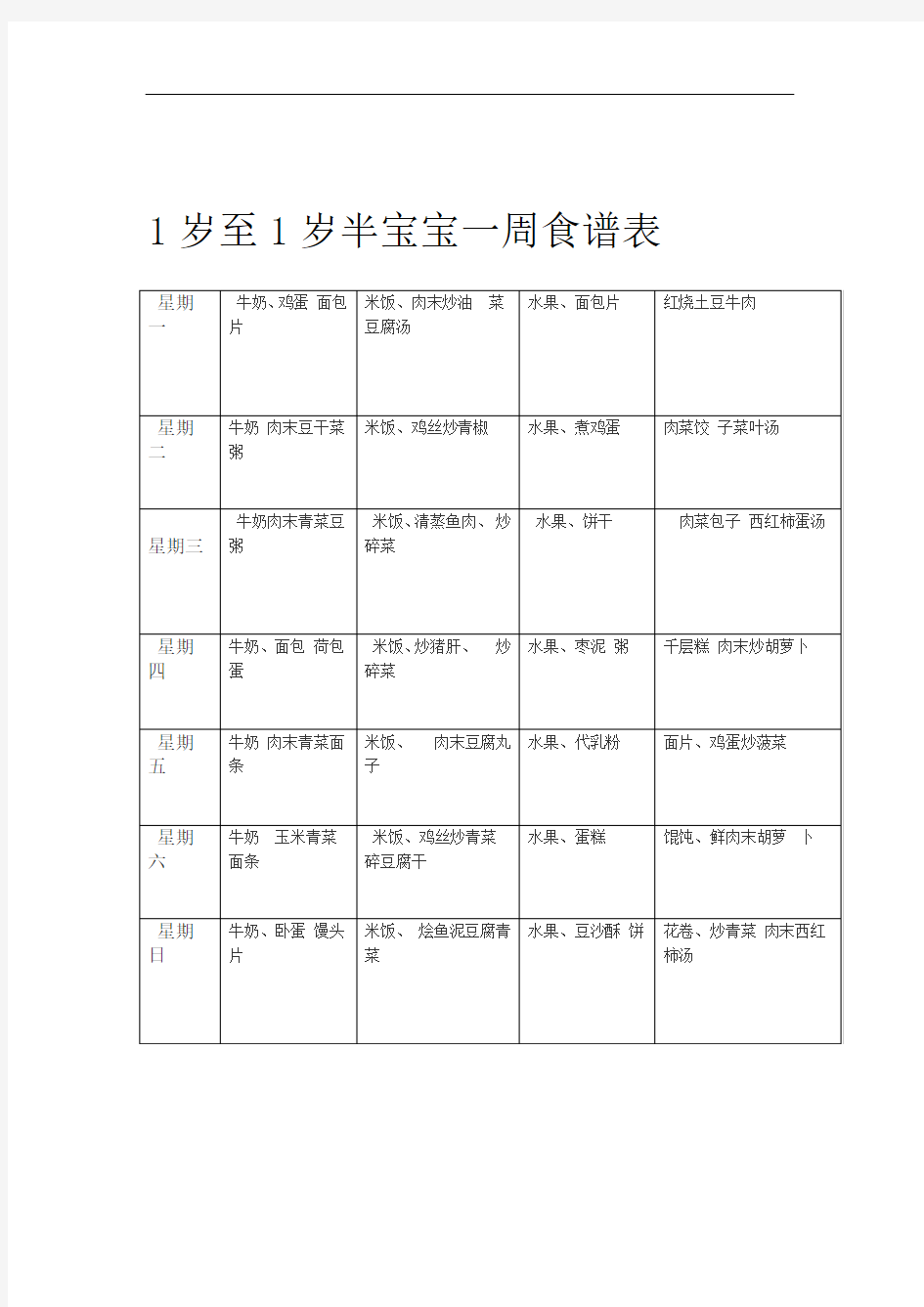 1岁至1岁半宝宝一周食谱表