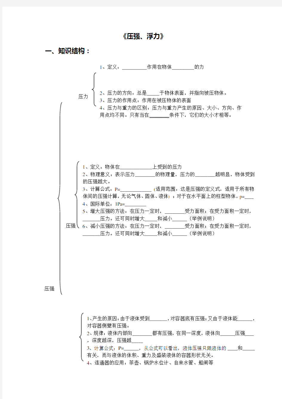 中考物理压强和浮力专题复习