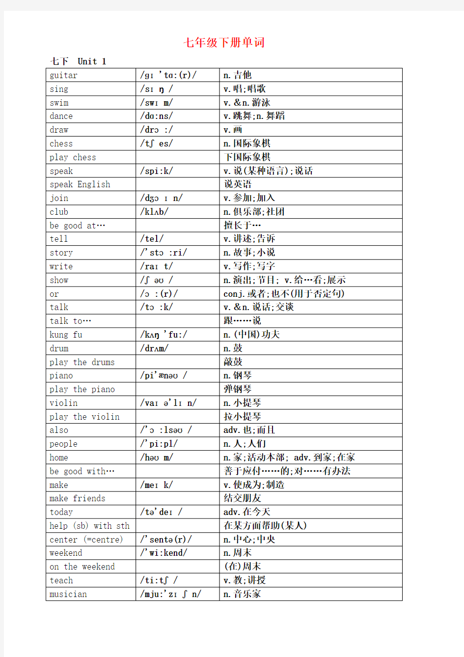 人教版英语七下单词表汇总完整版