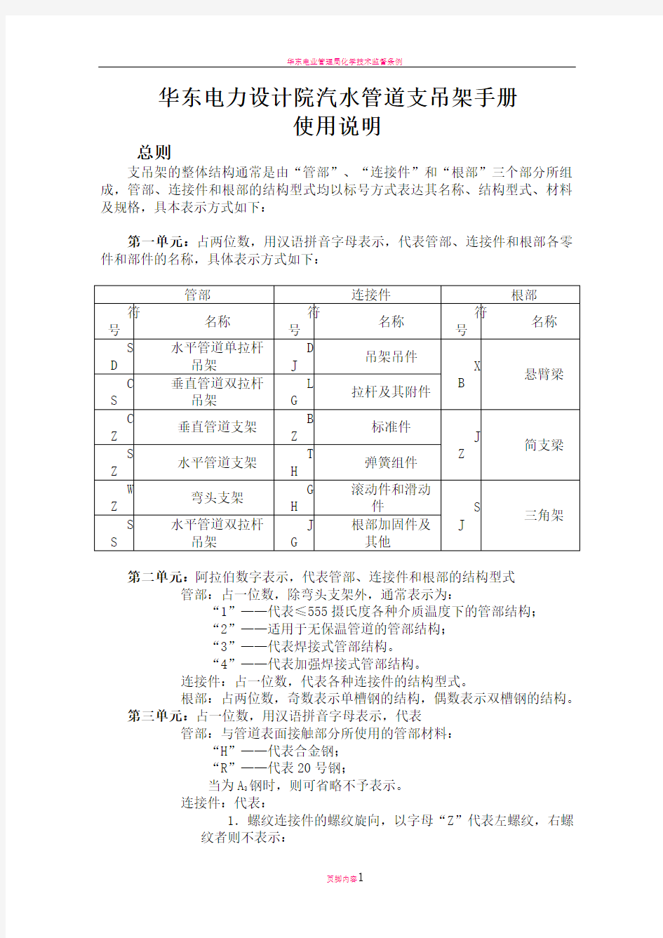 华东电力设计院汽水管道支吊架设计手册