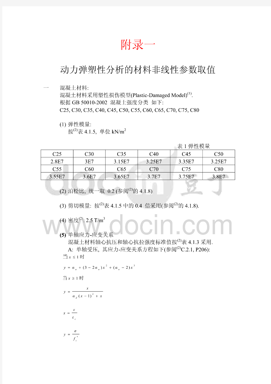 abaqus混凝土本构数据