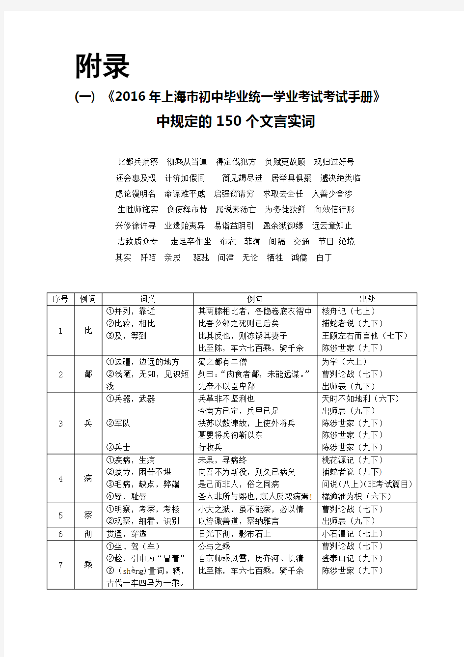 《中考文言文点击》150个实词电子版 2017