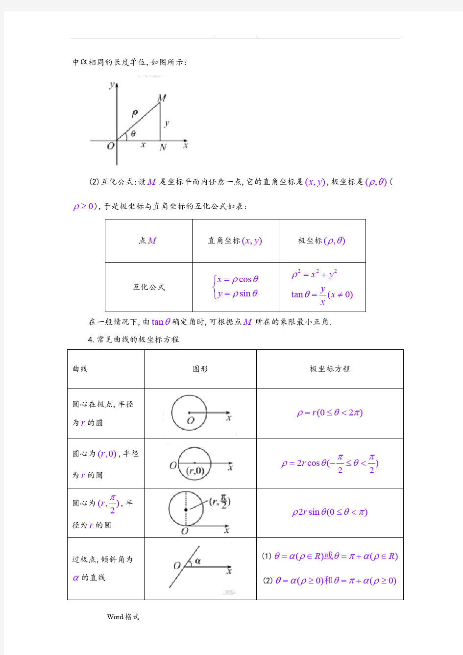 选修4-4坐标系与参数方程知识点总结和同步练习(附答案)