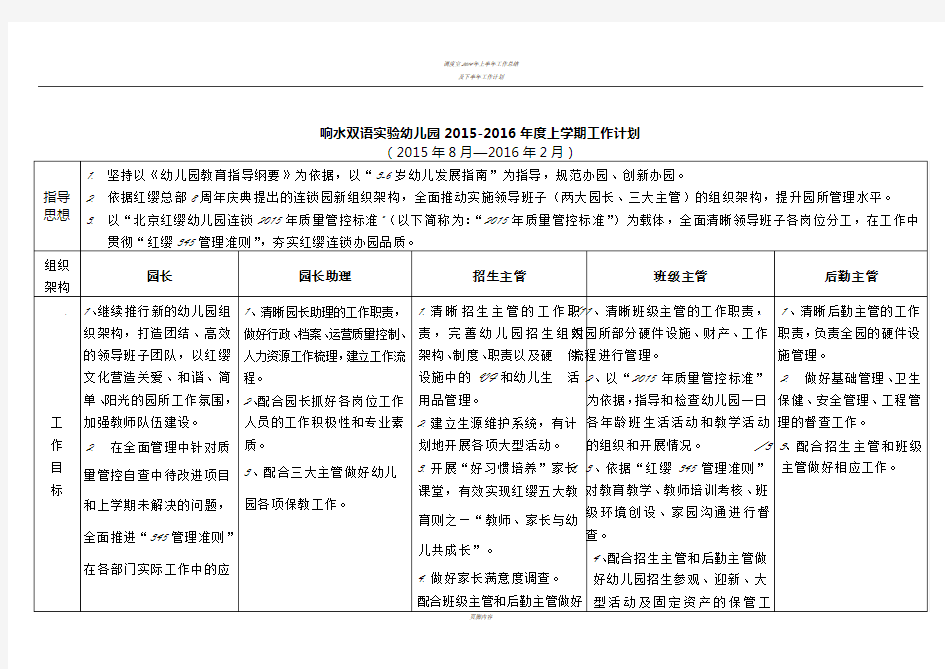 2015年上学期工作计划