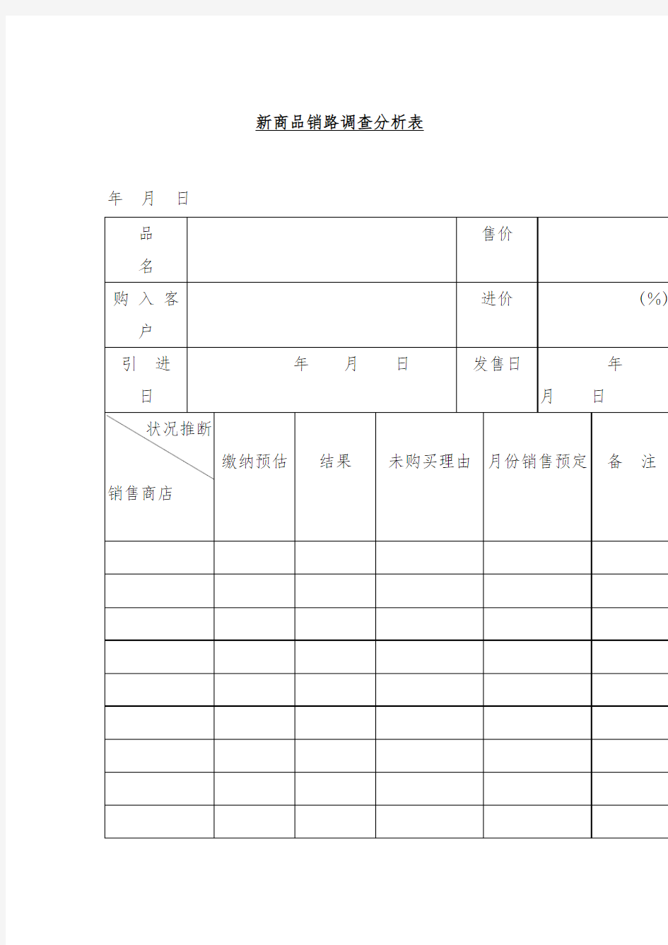 新产品潜在客户追踪记录表