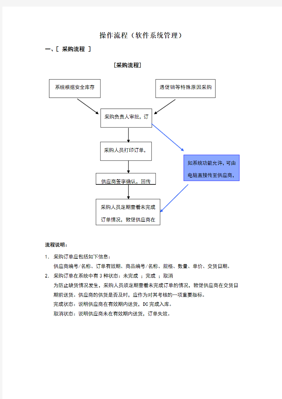 物流部管理制度及操作流程