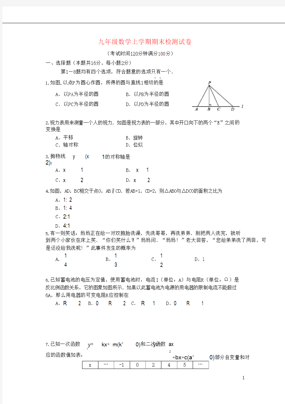 人教版九年级数学上学期期末考试试题