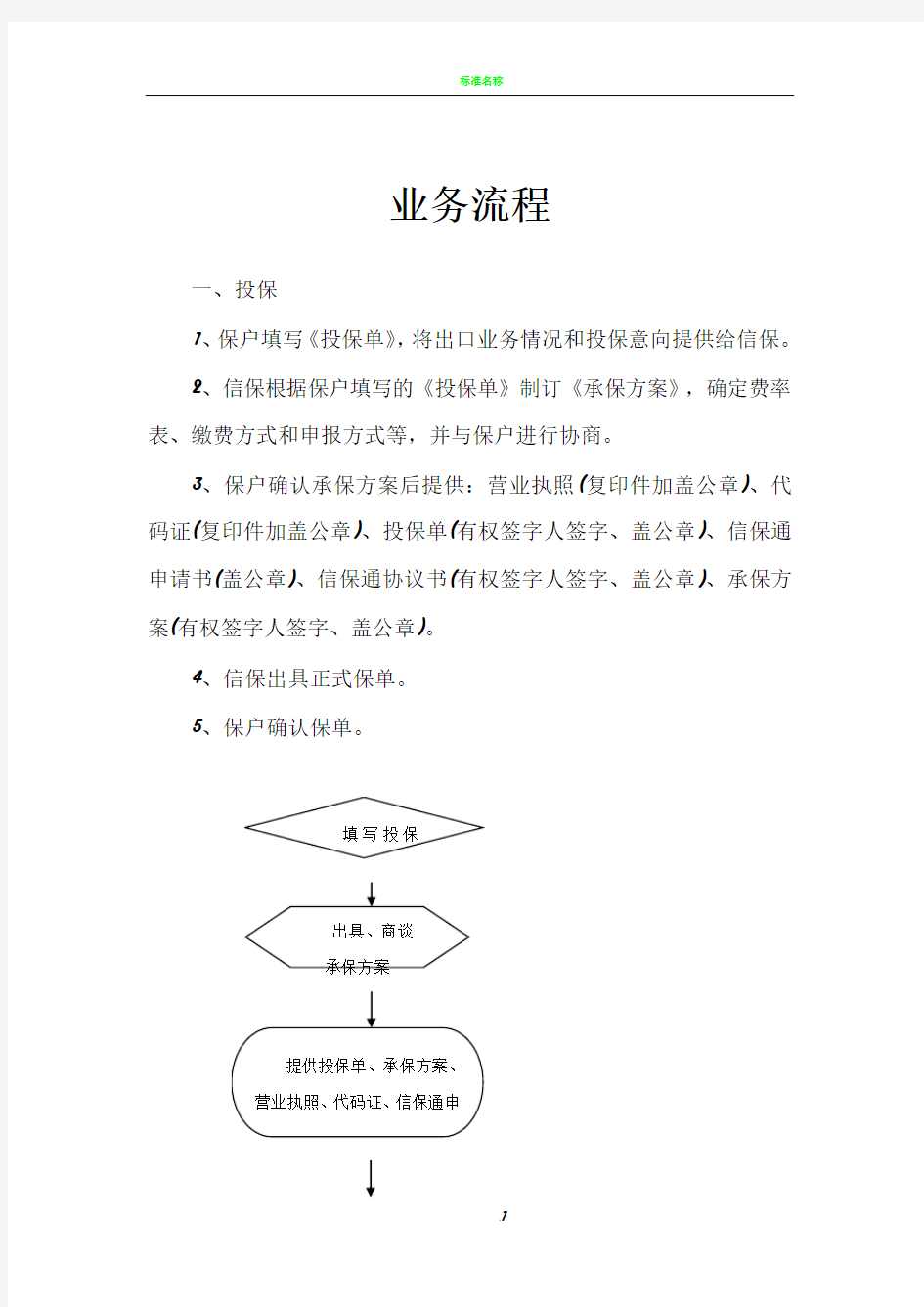 中信保业务流程