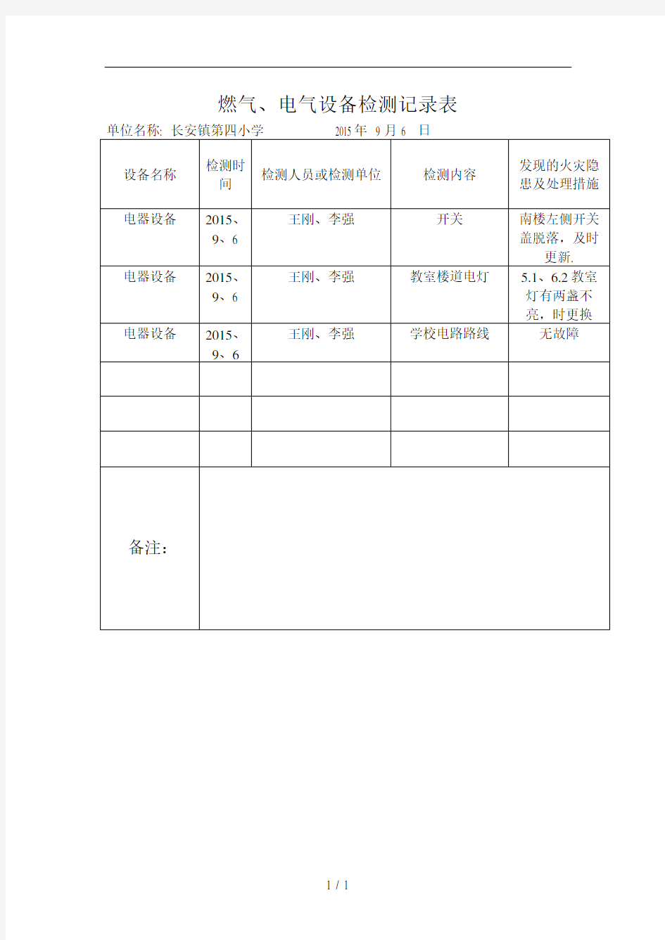 燃气电气设备检测记录表