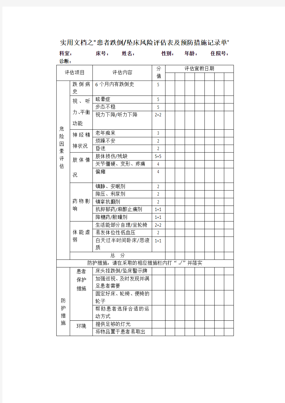 实用文档之患者跌倒坠床风险评估表及预防措施记录单