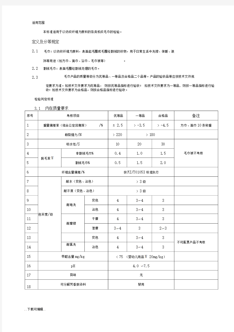 检验判定标准之毛巾