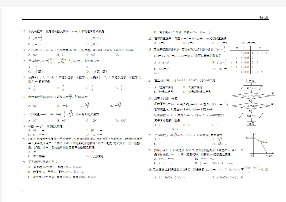 高二普通高中学业水平考试数学试题