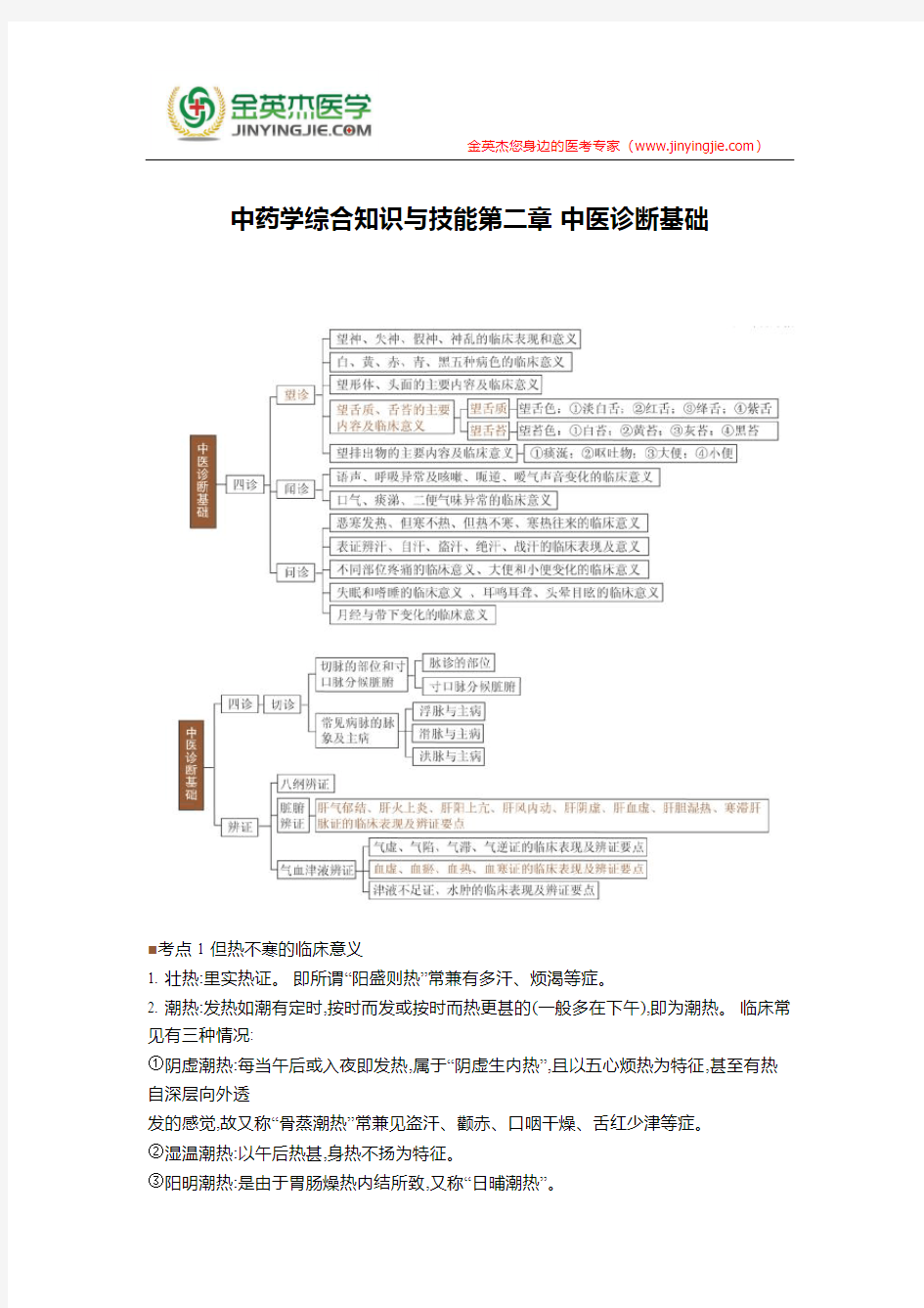 中药学综合知识与技能第二章 中医诊断基础