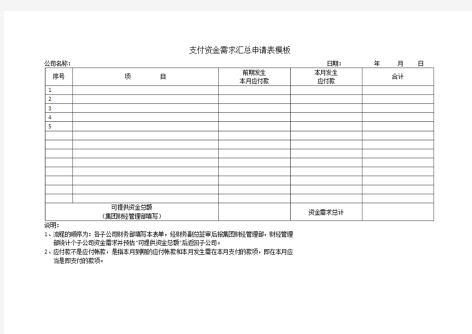 支付资金需求汇总申请表模板