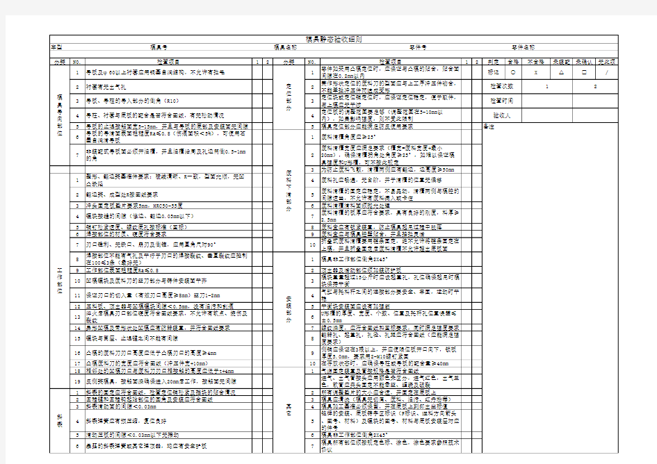 冲压模具检查表