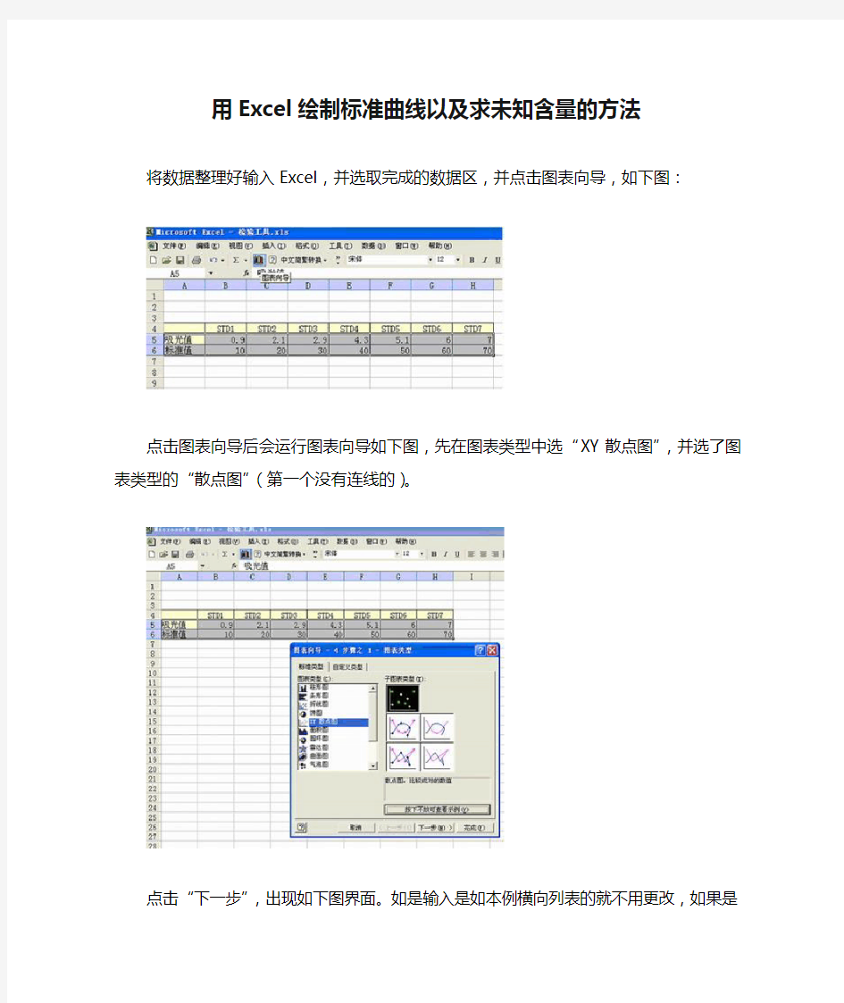 用Excel绘制标准曲线以及求未知含量的方法