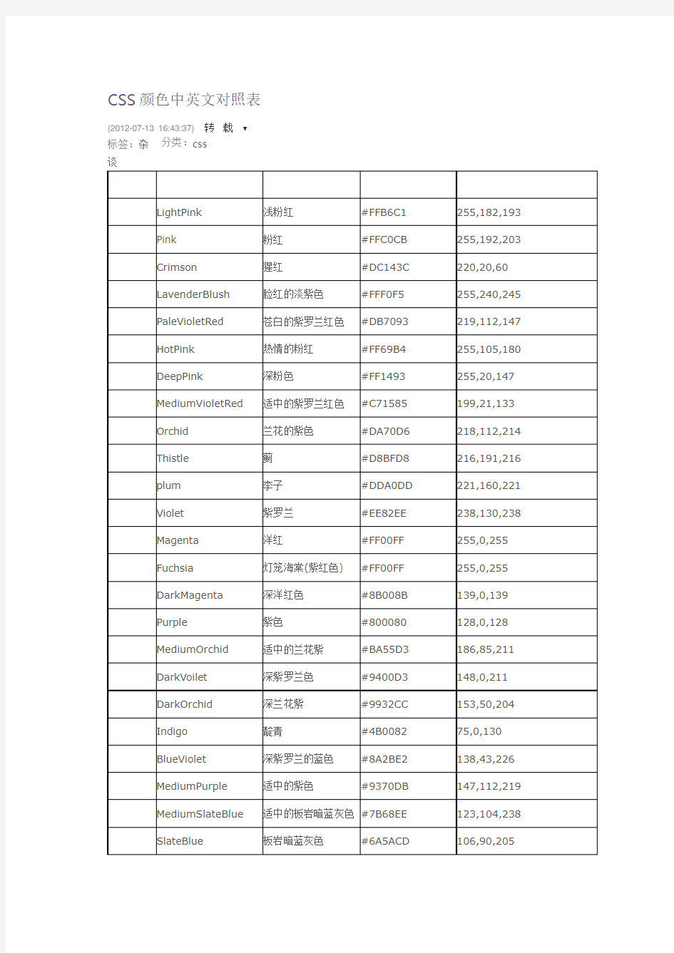 颜色英文对照表