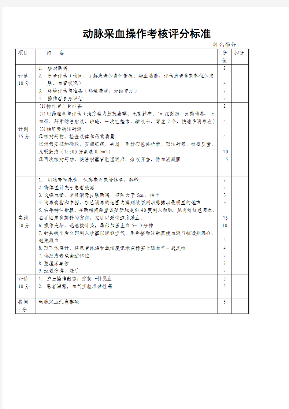 动脉采血考核评分标准