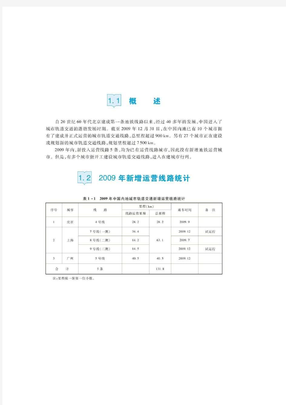 中国城市轨道交通年度报告2009第1章-统计