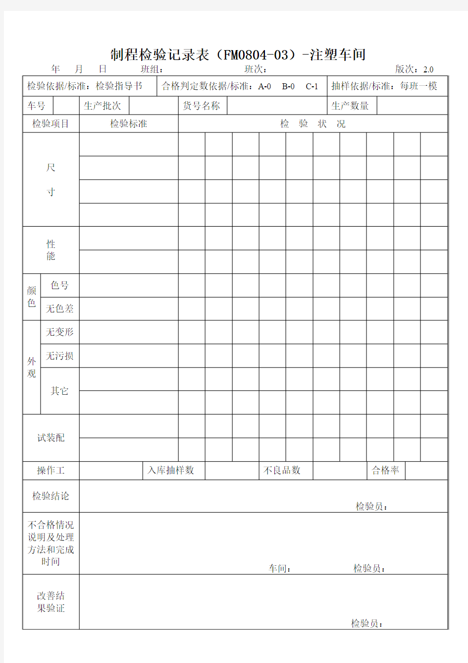 制程检验记录-注塑车间