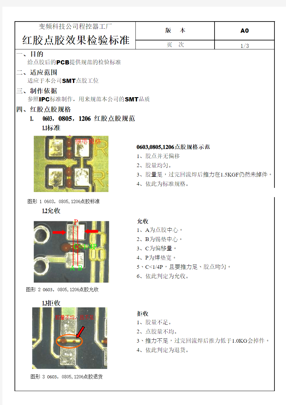 红胶点胶效果检验标准