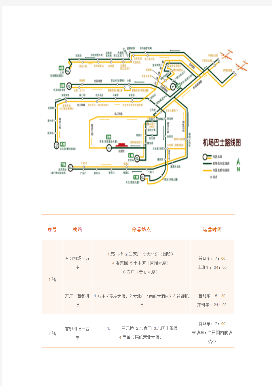 北京机场巴士线路图