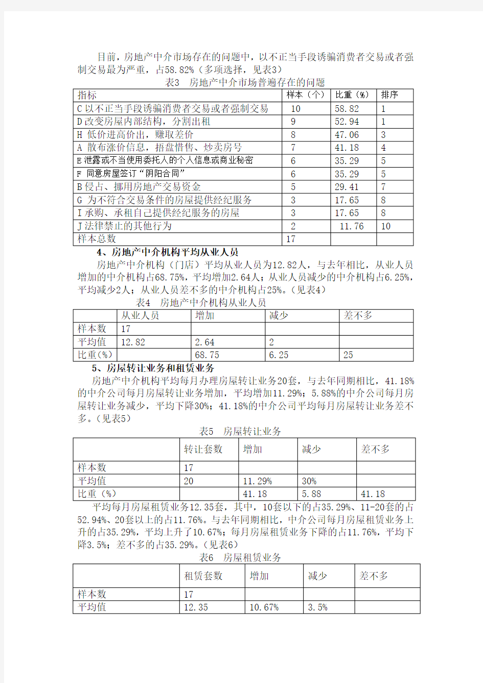 合肥市房地产中介市场调查报告