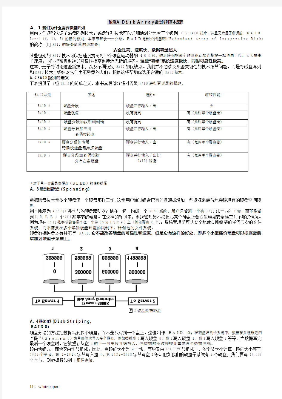 阵列技术RAID0、1、3、5、10、30、50介绍