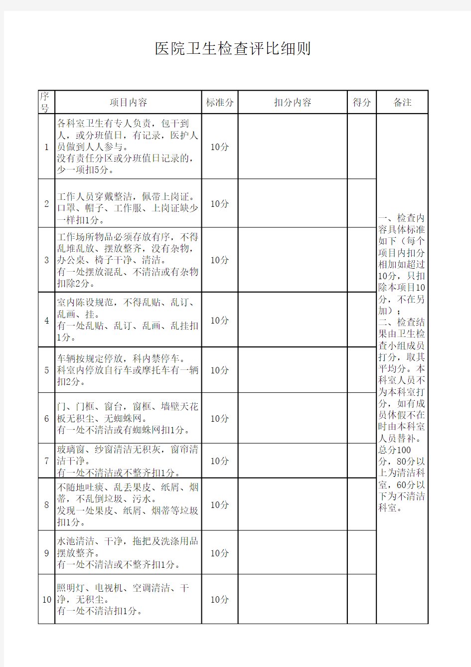 医院卫生检查评比细则