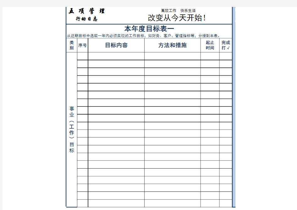 五项管理行动日志EXCEL