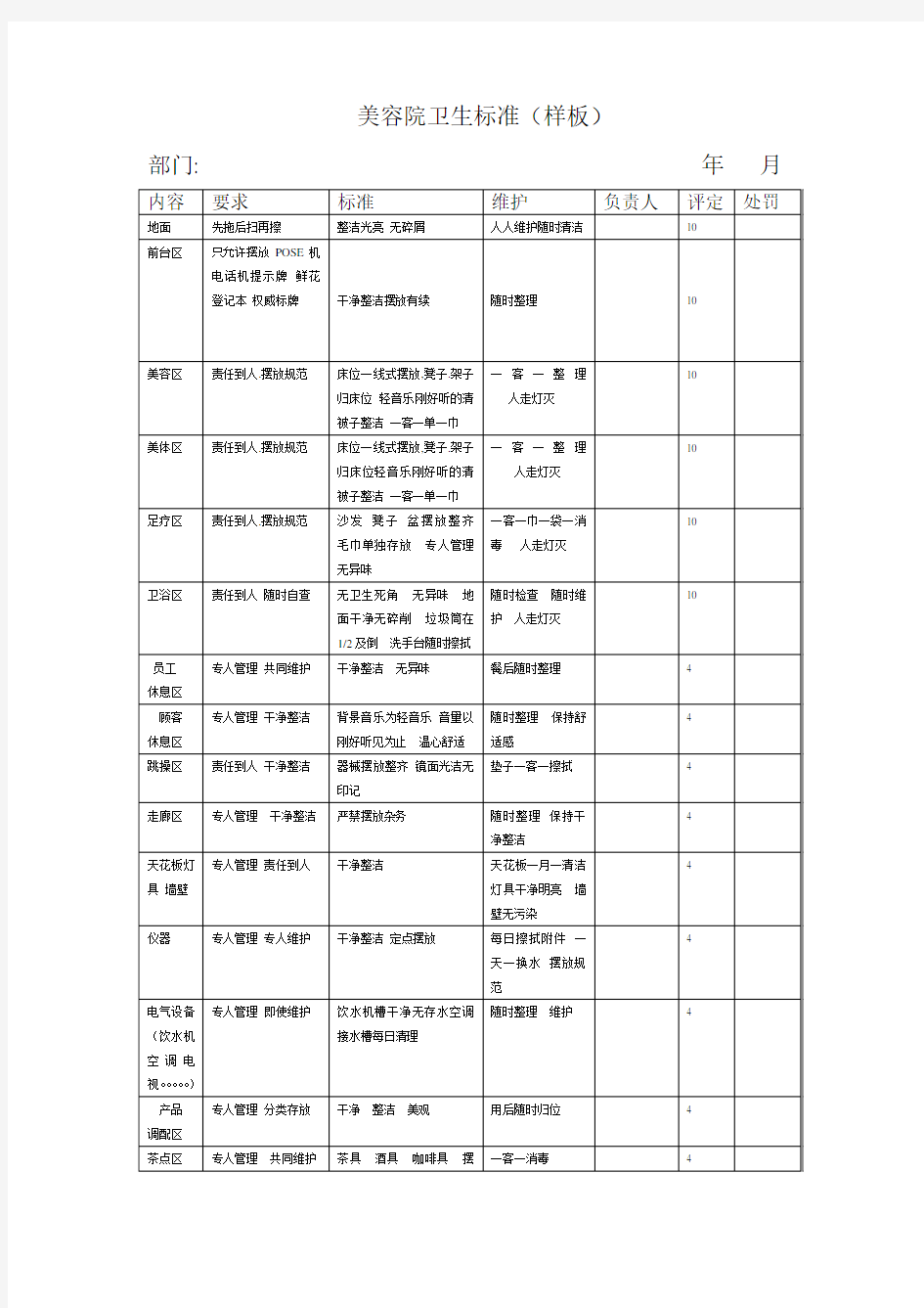 美容院卫生标准