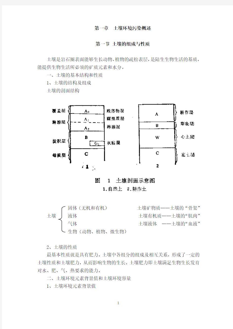 污染土壤的修复原理和技术-1