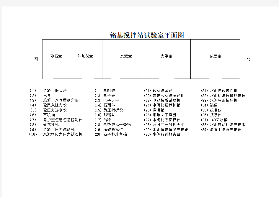 试验室布局平面图