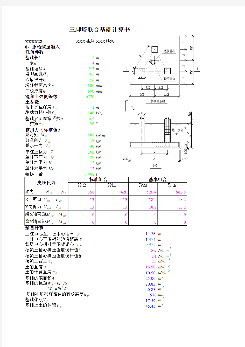 铁塔基础计算书