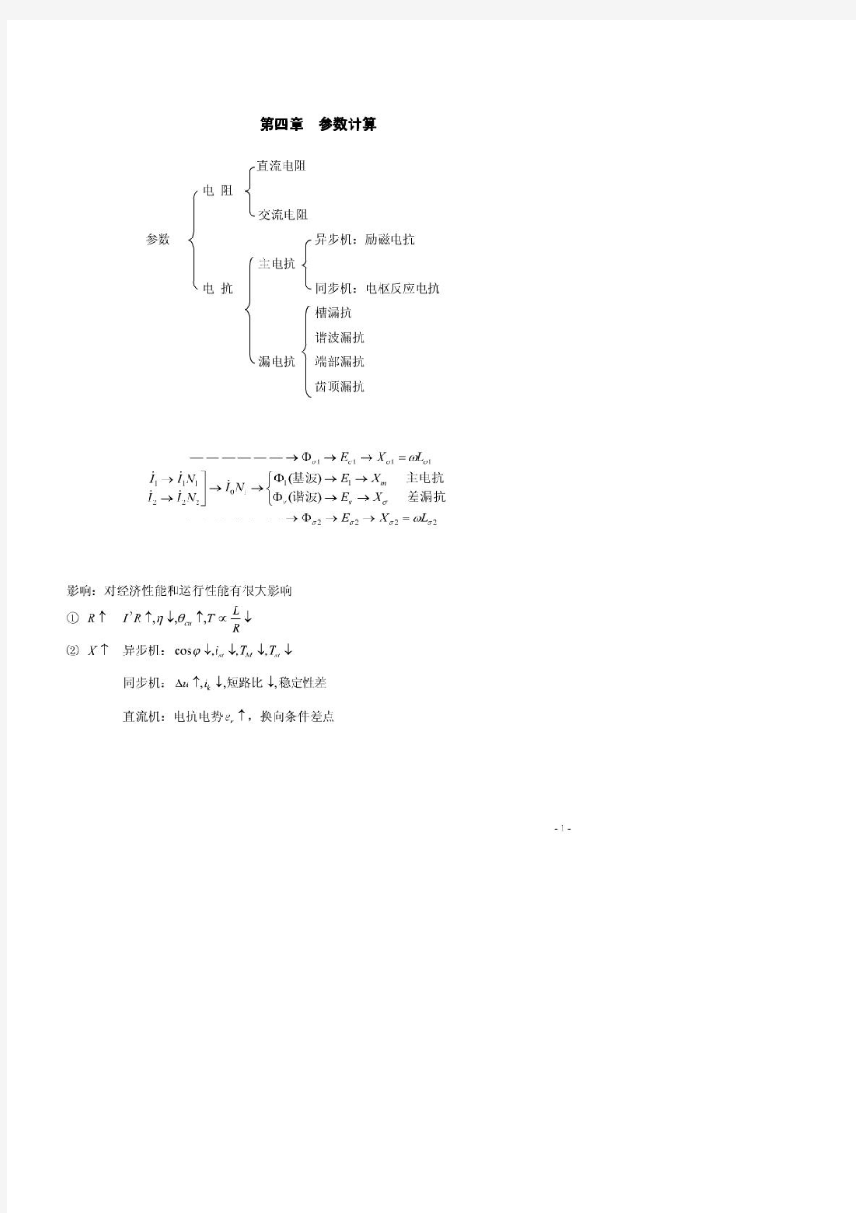 电机设计--参数计算