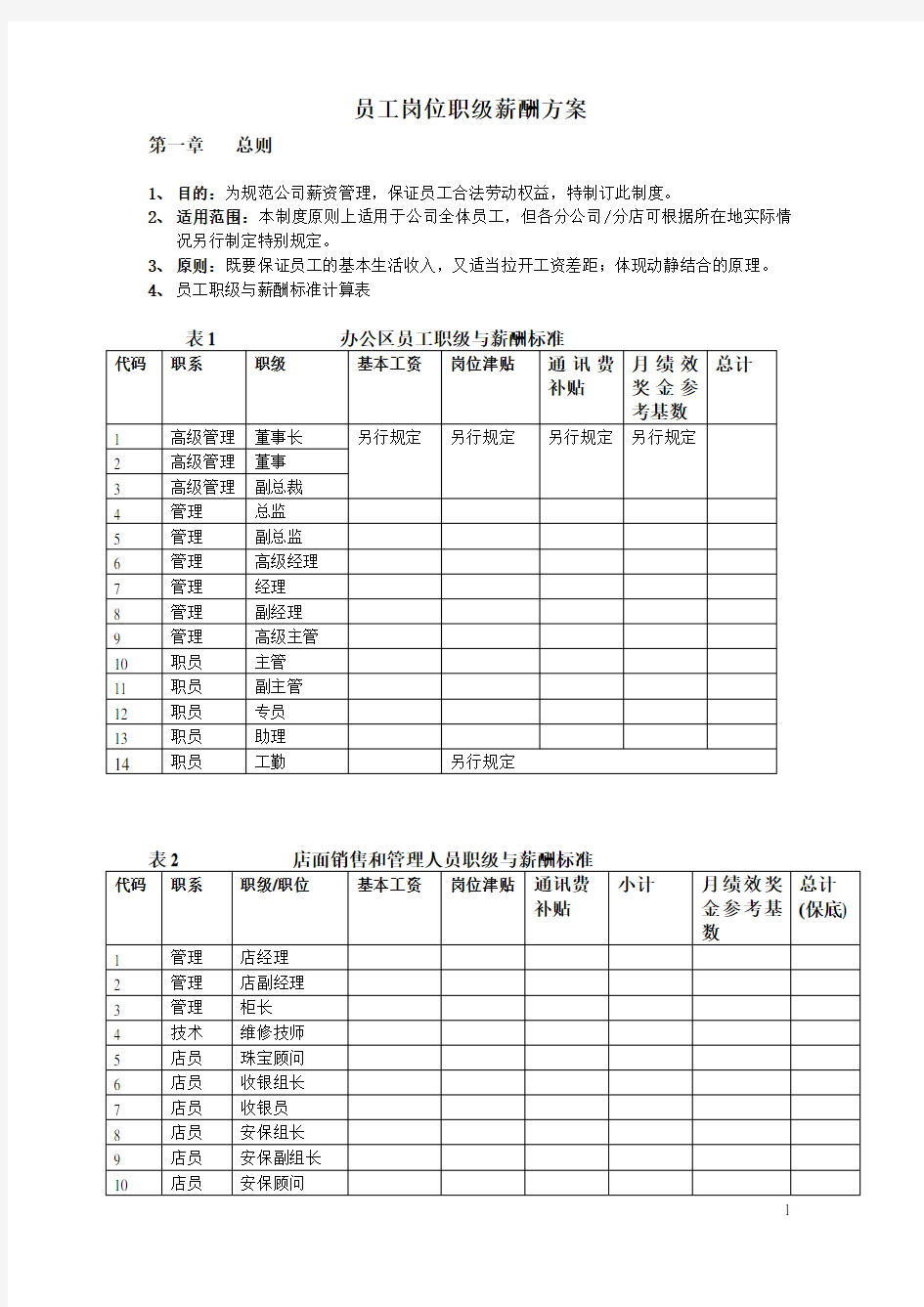 员工岗位职级薪酬方案