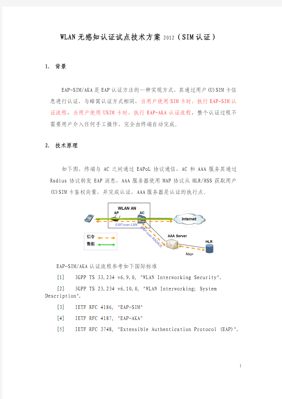 中国移动WLAN(SIM认证)2012